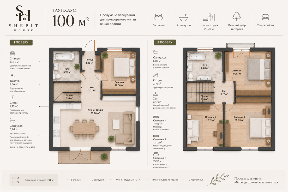 Планування таунхауса 100 м² Shepit House